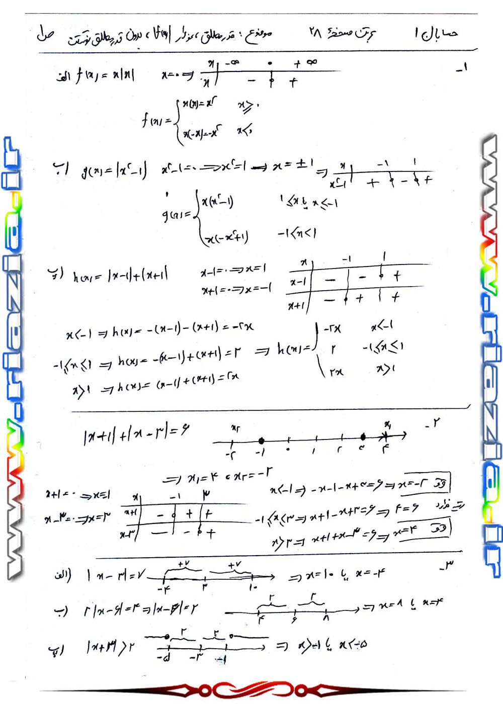 حل مسائل حسابان 1 یازدهم ریاضی صفحه 28