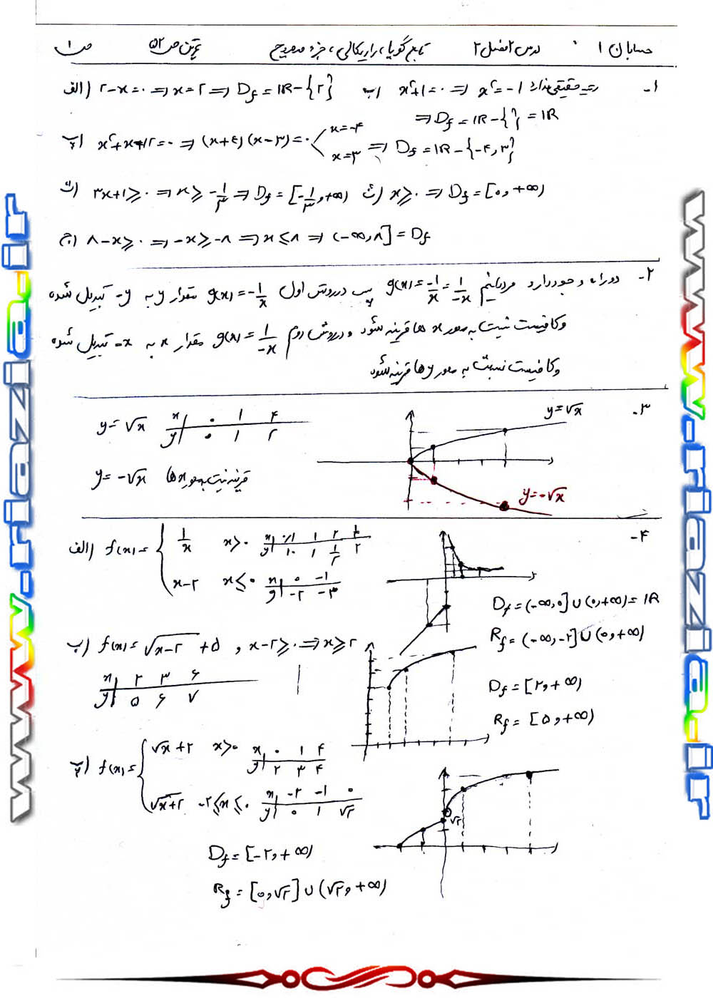 حل مسائل حسابان 1 یازدهم ریاضی صفحه 52
