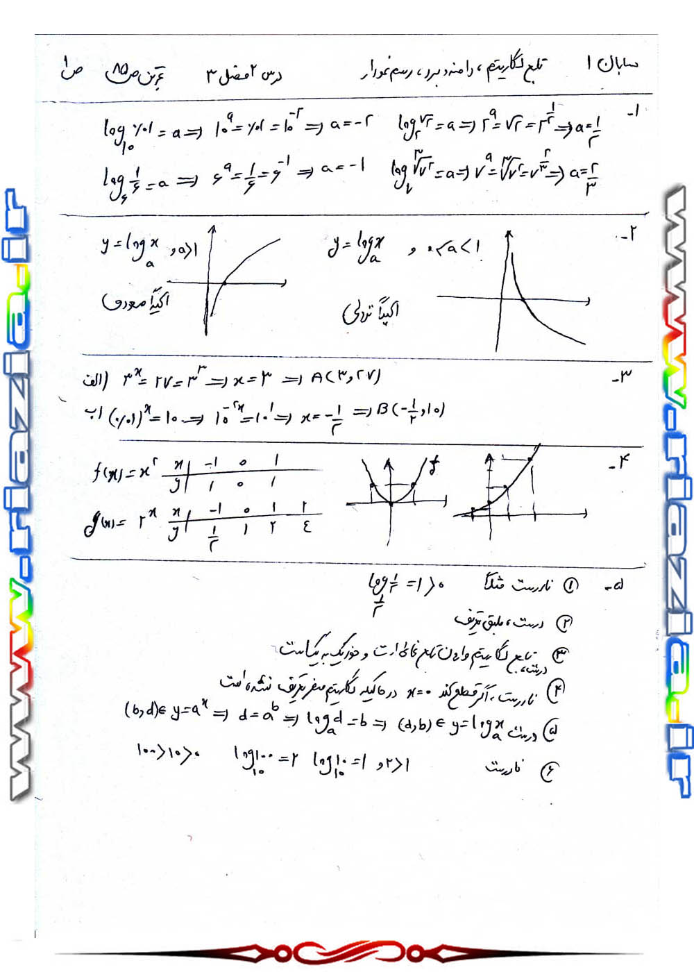 حل مسائل حسابان 1 یازدهم ریاضی صفحه 85
