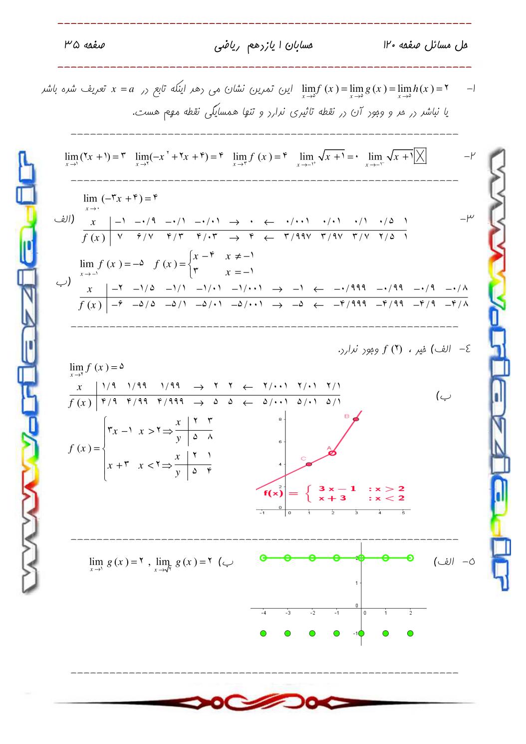 حل مسائل حسابان 1 یازدهم ریاضی صفحه 120