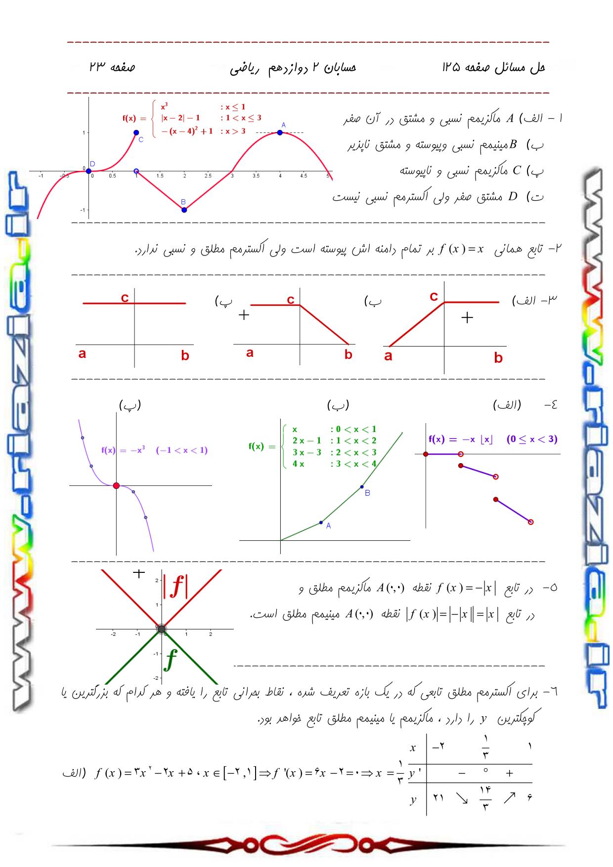 حل مسائل حسابان 2 دوازدهم ریاضی صفحه 125