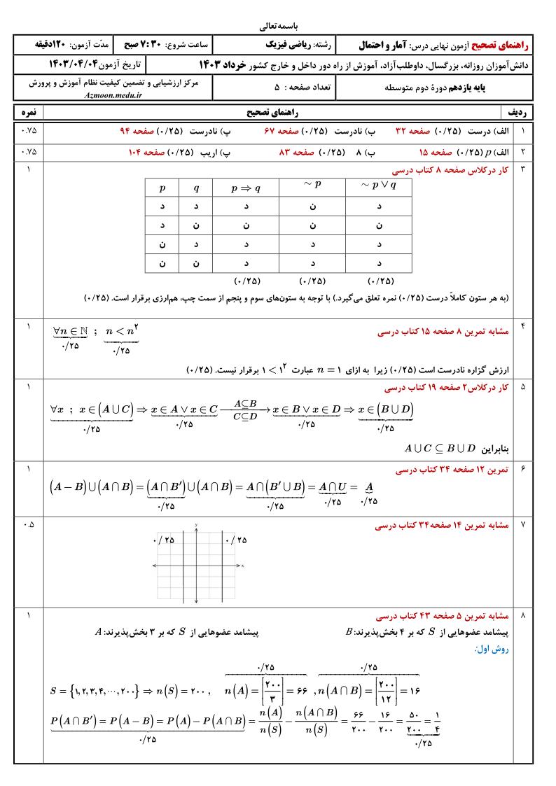 پاسخنامه آمار و احتمال خرداد 1403 صفحه 1